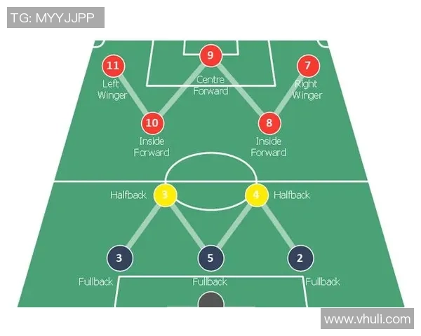 现代足球射门技术的演变与战术应用分析探讨