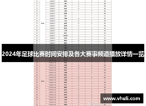 2024年足球比赛时间安排及各大赛事频道播放详情一览